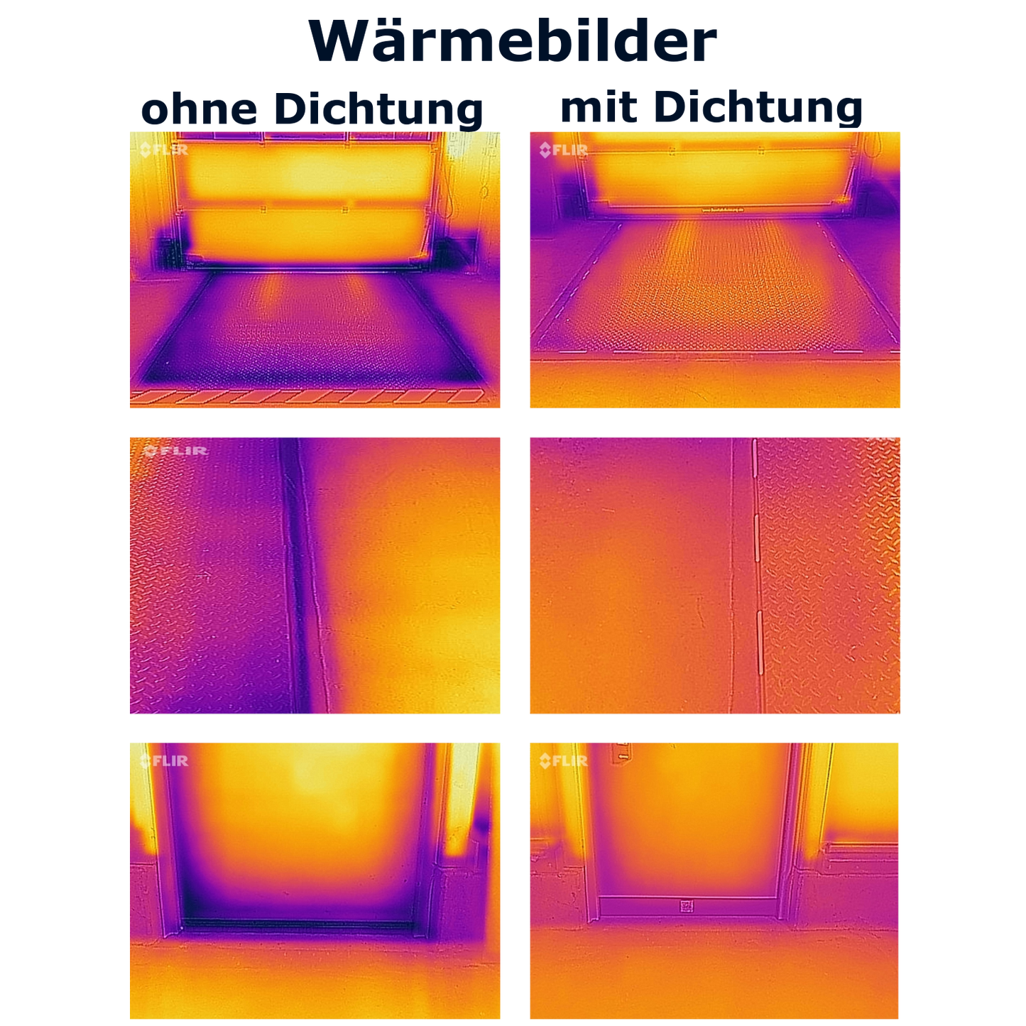 Dichtung für Verladerampe – Magnetische Spaltabdichtung für Verladebrücken – 2 Abdichtungen pro Satz (seitlich)