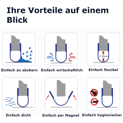 Dichtung für Sektionaltor – Magnetische Tordichtung mit Nagerschutz