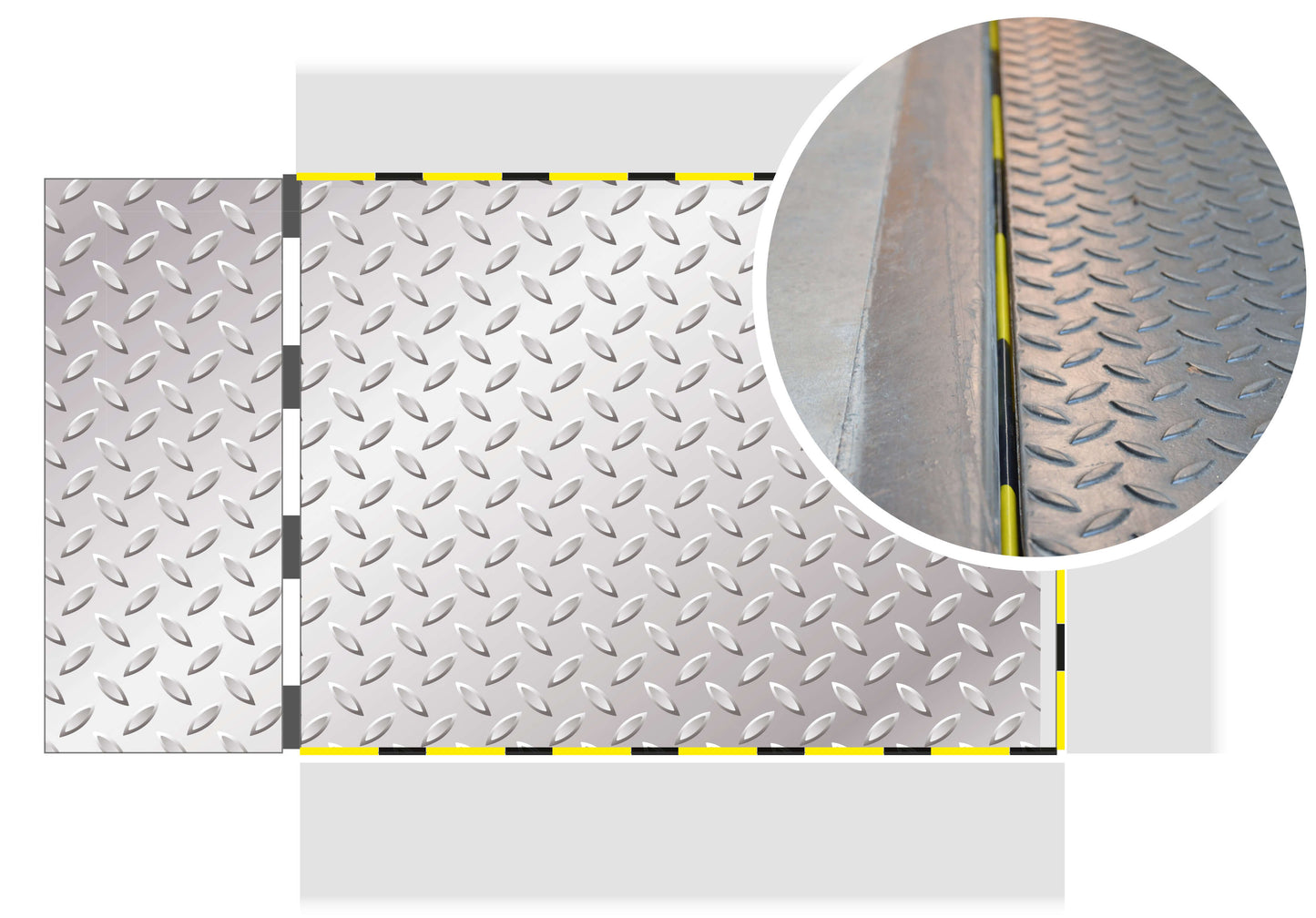 Dichtung für Verladerampe – Magnetische Spaltabdichtung für Verladebrücken (hinten)