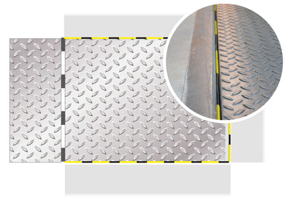 Dichtung für Verladerampe – Magnetische Spaltabdichtung für Verladebrücken (hinten)